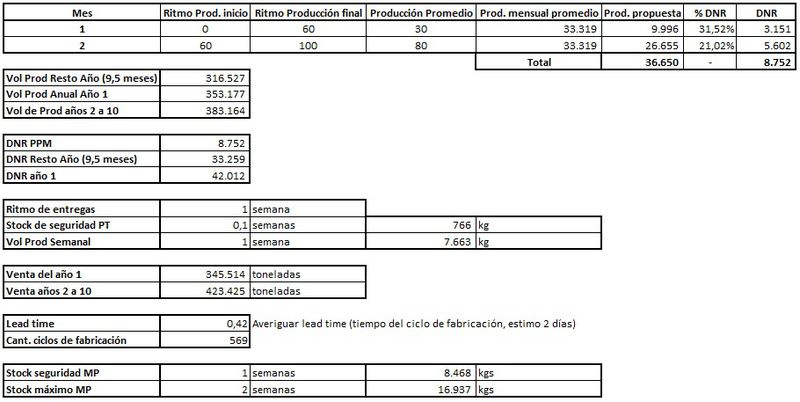 Archivo:DT2017G3-30.jpg