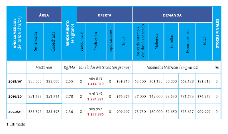 Archivo:Imagen..png