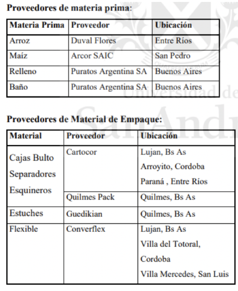 Archivo:Captura de Pantalla 2021-05-26 a la(s) 21.04.18.png