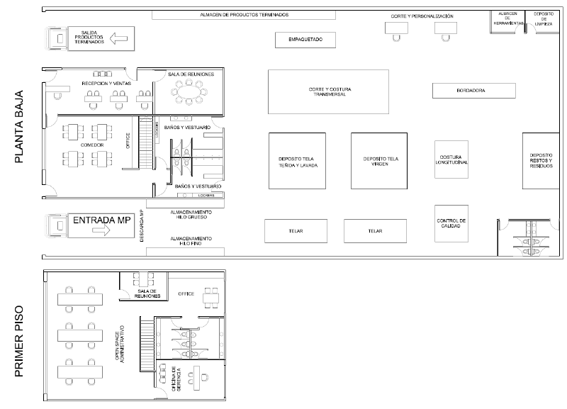 Archivo:Plano de planta.png