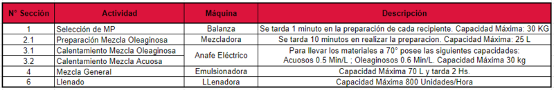 Archivo:4 - Calculos.png