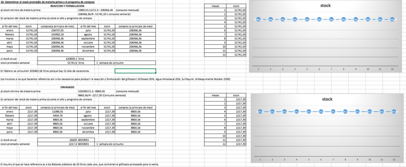 Archivo:Ej 10 g9.png