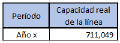Miniatura de la versión del 22:42 18 ago 2020
