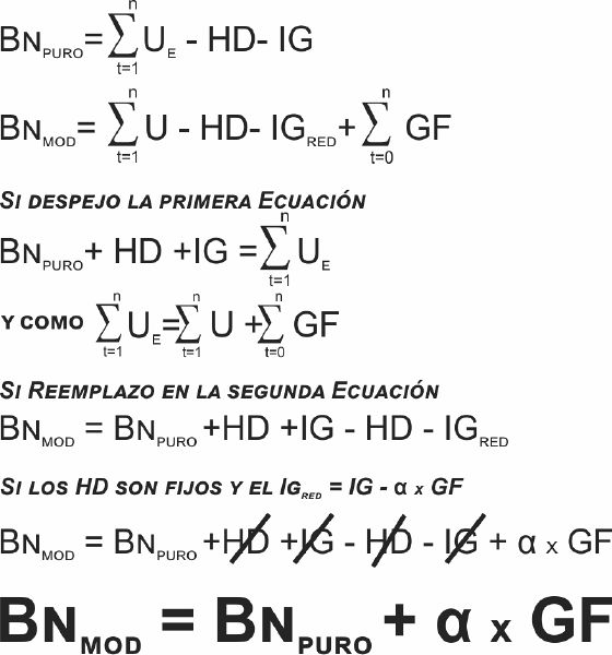 Archivo:BNmodvsBNpuro.jpg