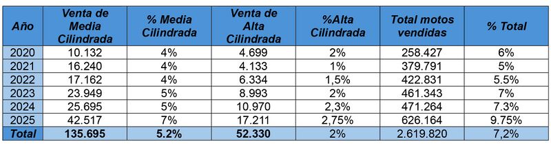 Archivo:Cuantificación Mercado Consumidor.jpg