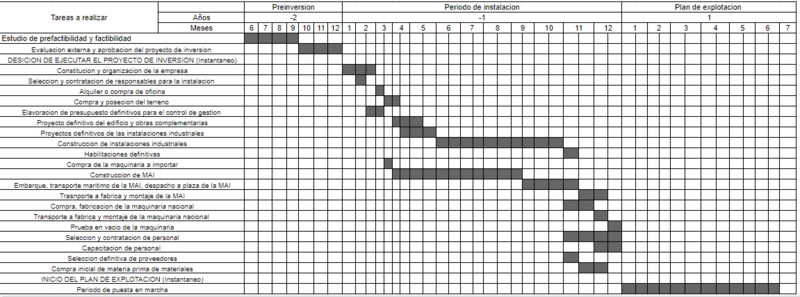 Archivo:Ejec.png