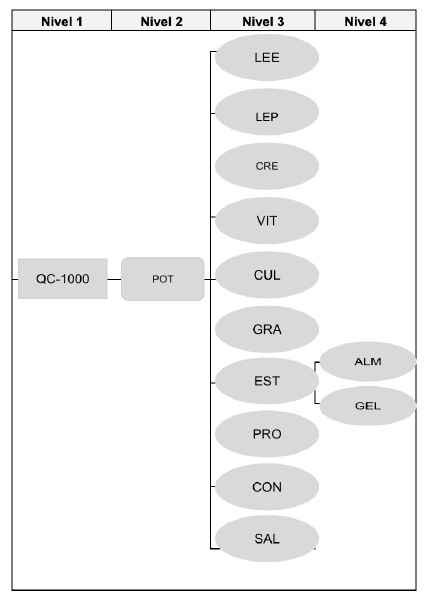 Archivo:Diagrama arbol.png