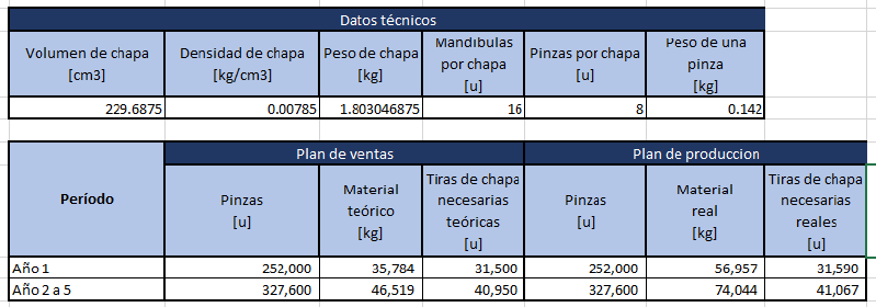 Archivo:Ejerc 1.1.png