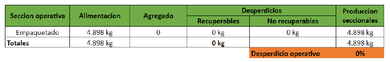 Archivo:Imagee112.png