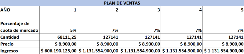 Archivo:PXQ.png
