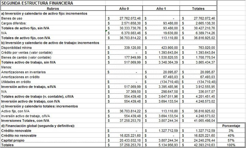 Archivo:Segundaestructura.jpg