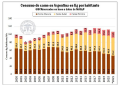 Miniatura de la versión del 18:51 20 may 2022
