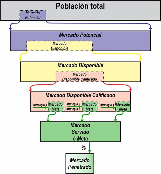 Archivo:TopDown1.jpg