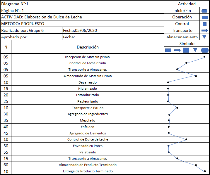 Archivo:CSP.An.png