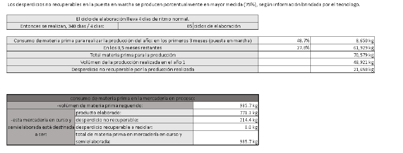 Archivo:Ej9 viru.png