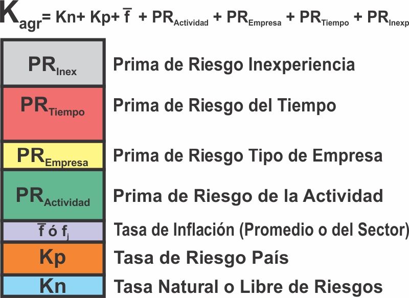 Archivo:Kagr.jpg