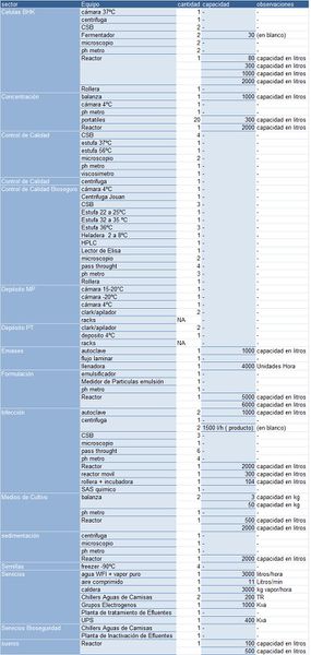 Archivo:Listado Equipos.jpg
