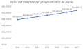 Miniatura de la versión del 22:39 15 may 2022