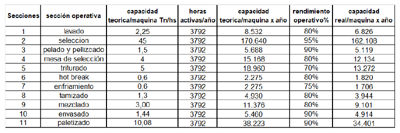 Archivo:Asdd.png