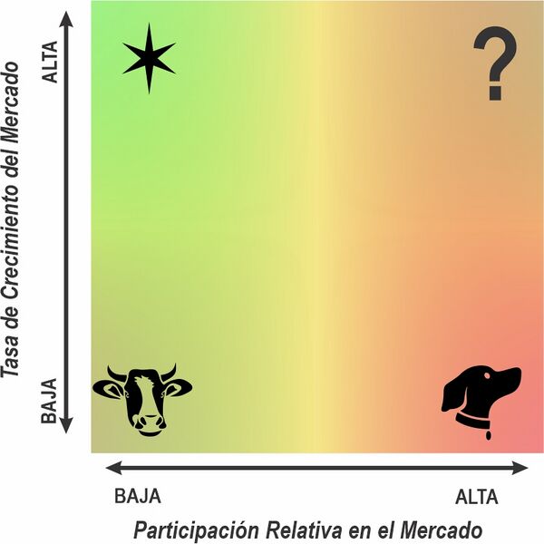 Archivo:BCG .jpg