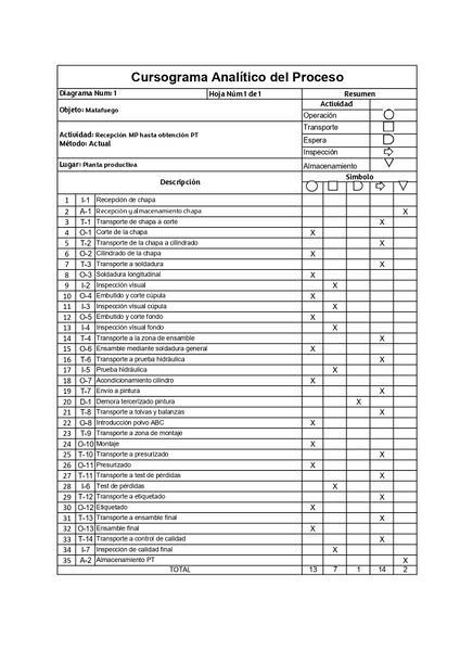 Archivo:CAP MATAF page-0001.jpg