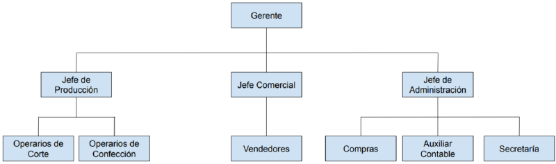 Archivo:G1319img13.png