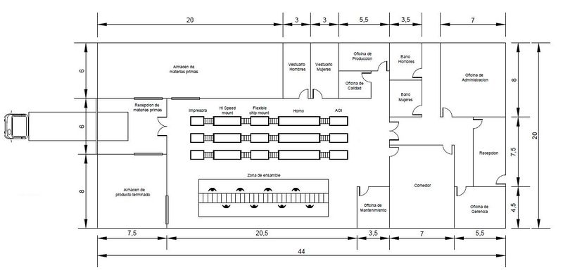 Archivo:Layout12treslineas.jpg
