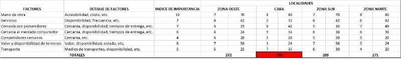 Archivo:Localizacion.jpg