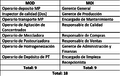 Miniatura de la versión del 21:36 6 jul 2018