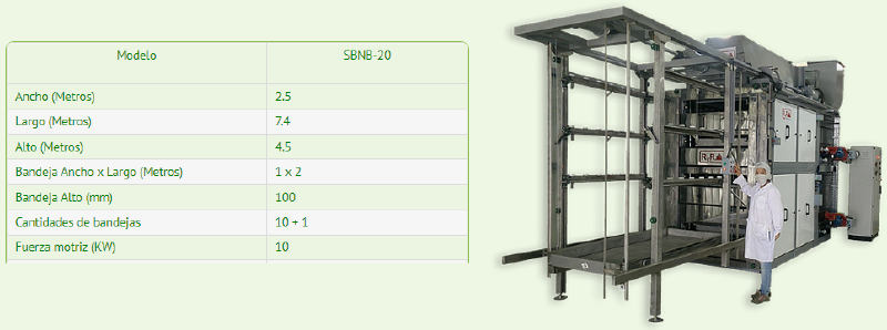 Archivo:Deshidratadora SBNB - 20.png