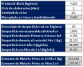 Miniatura de la versión del 01:11 7 jul 2023