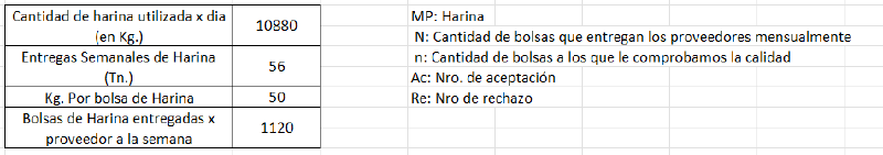 Archivo:Iram15Harina.png