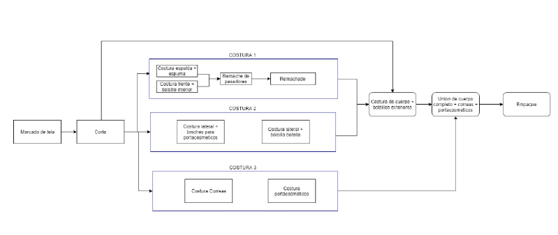 Archivo:Nkl.png