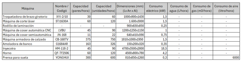 Archivo:Cuad.res1.png