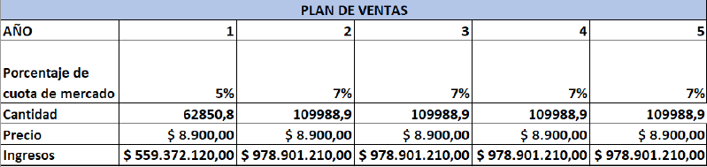 Archivo:Tablaxpx v2.png