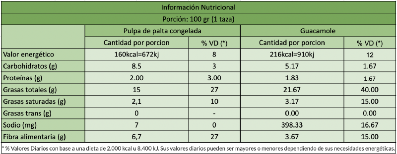 Archivo:Especificaciones tecnicas 1.png