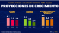 Miniatura de la versión del 13:41 2 may 2022
