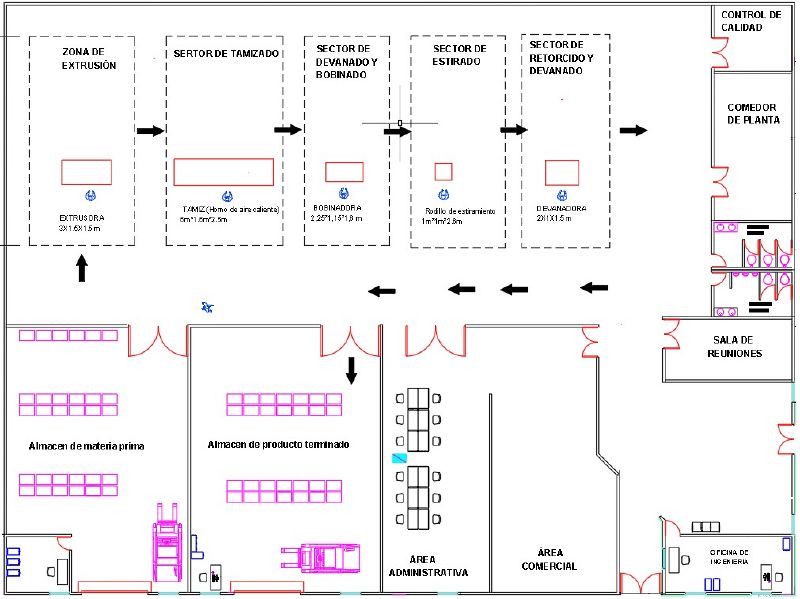 Archivo:ANTEPROYECTO.jpg