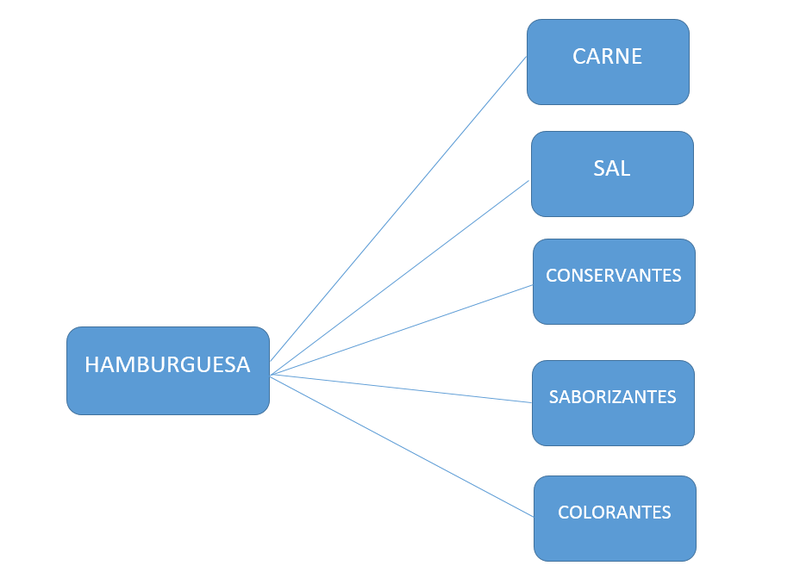 Archivo:Bom1.png