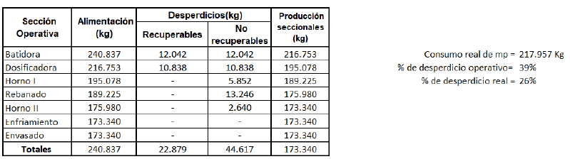 Archivo:Captura de pantalla 2022-09-02 162502.png