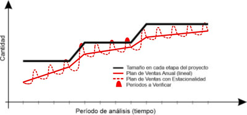 Archivo:Tamaño.jpg