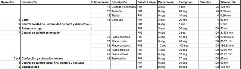 Archivo:WhatsApp Image 2018-07-11 at 21.20.13.jpeg