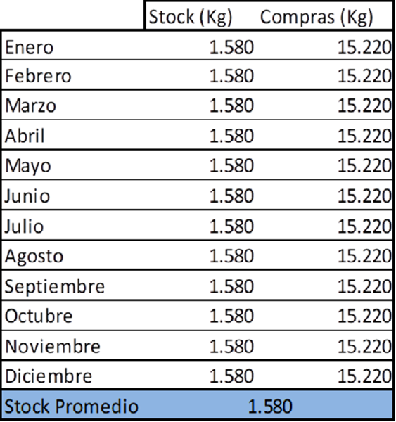 Archivo:Afg.png