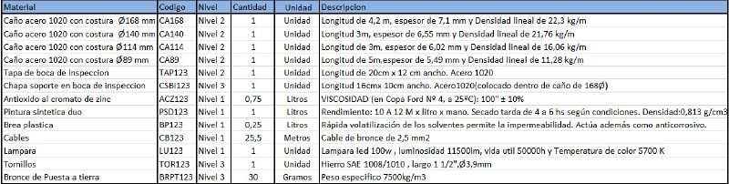 Archivo:Bomfot.jpg