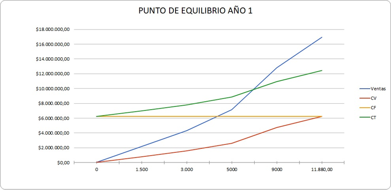 Archivo:Punto Eq1.bmp