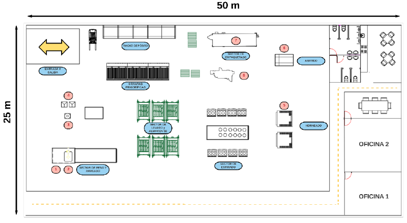 Archivo:Plano de planta G3 2021.png