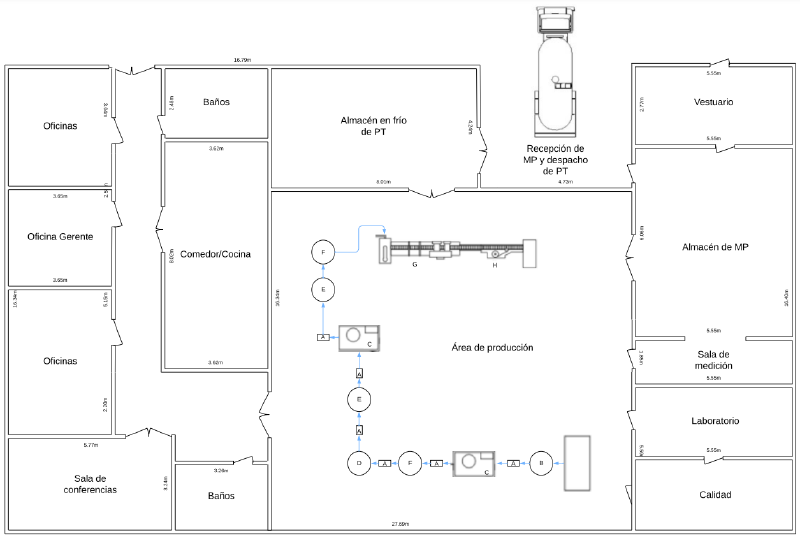 Archivo:Plano de planta del evento QUESOS CREMAaaaa.png