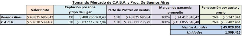 Archivo:2017G3-17 CORR2.jpg