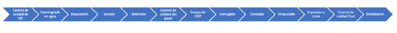 Archivo:Captura de pantalla 2023-06-29 181646.png