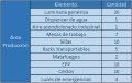 Miniatura de la versión del 06:57 9 jul 2021